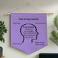 motivation Wall Pennant